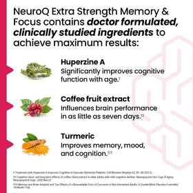 LifeSeasons NeuroQ capsules ouvertes montrant leur contenu