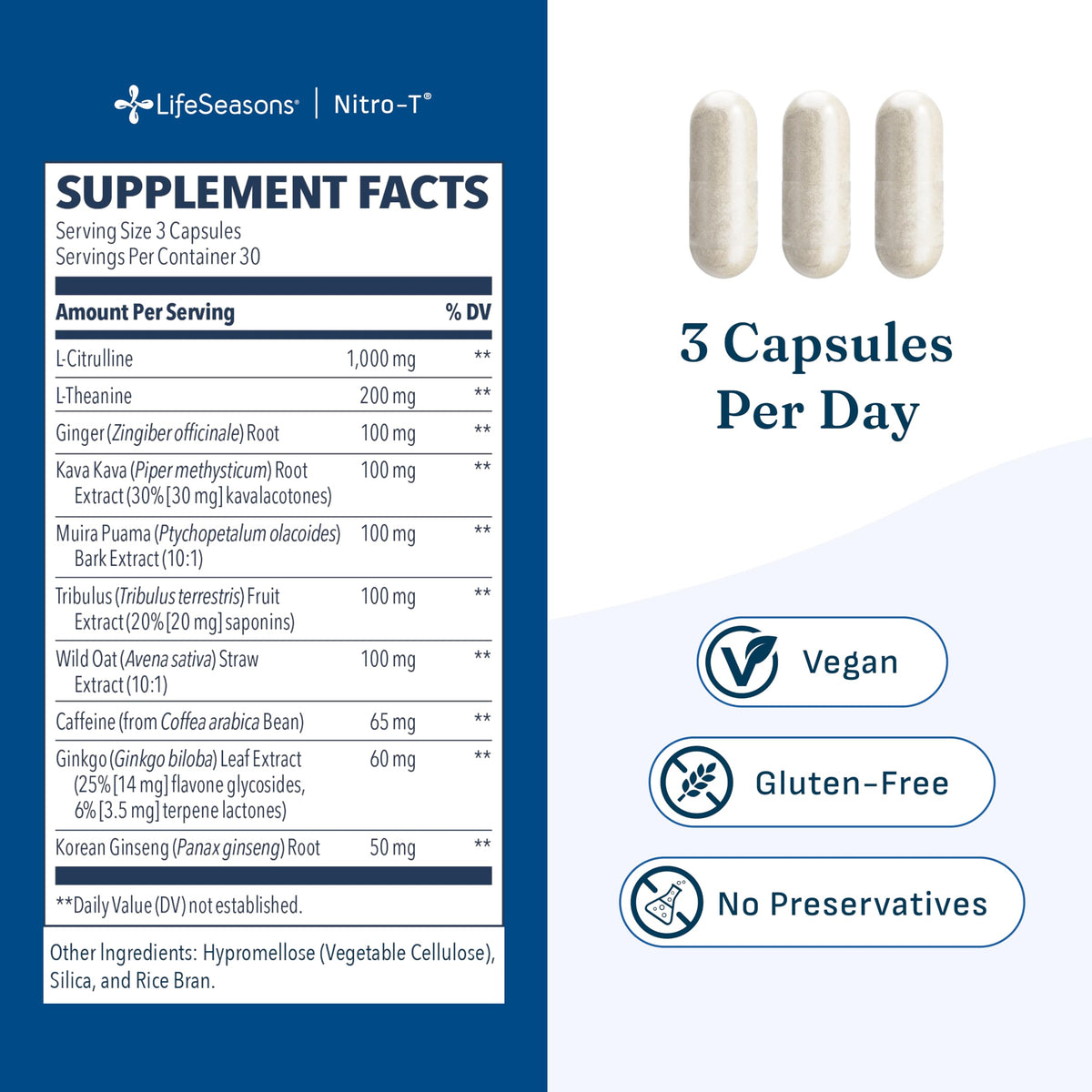 LifeSeasons Nitro-T 90 capsules avec ingrédients naturels en arrière-plan