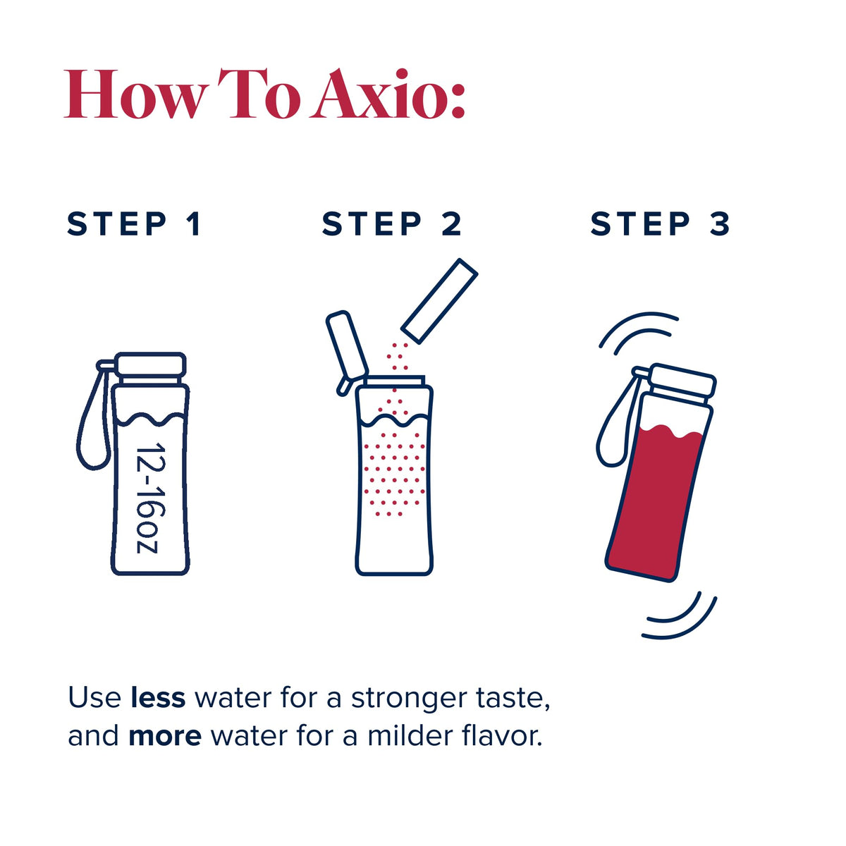 LifeVantage AXIO Poudre Énergie Nootropique sachets sur une table