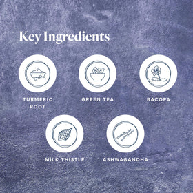 LifeVantage Protandim Nrf2 Synergizer côté de la boîte