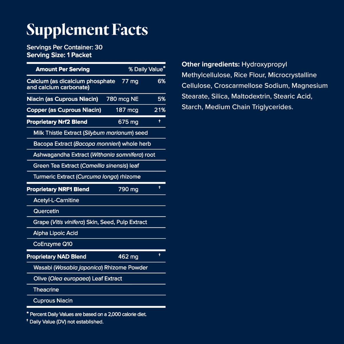 LifeVantage Protandim Tri-Synergizer 30 capsules NRF2