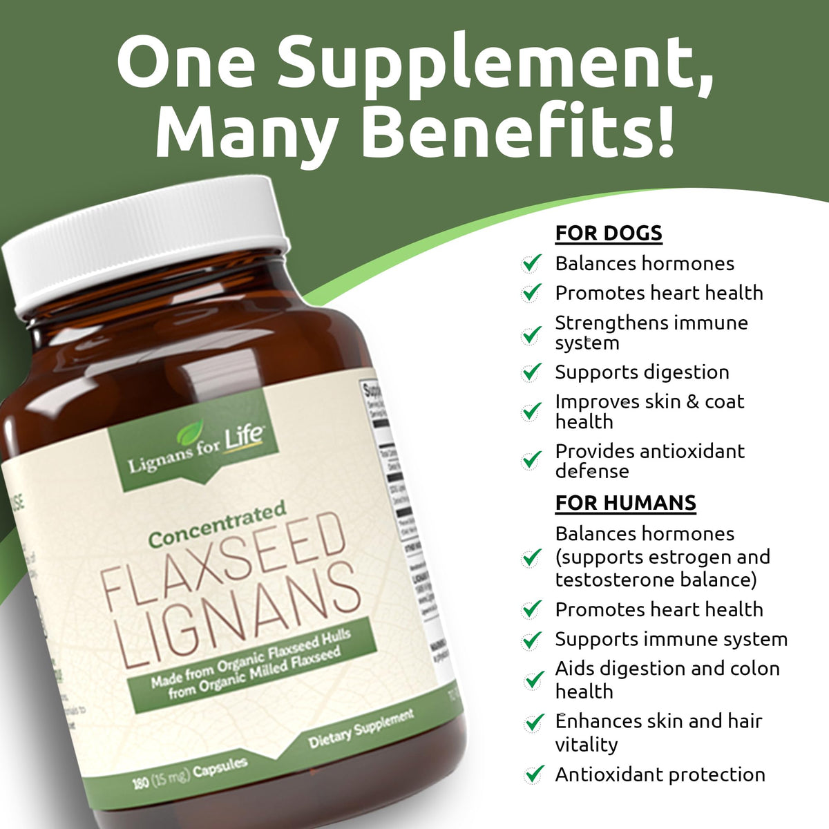 Lignans For Life Lignanes de Lin 15mg Capsules, vue arrière du flacon