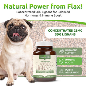 Lignans For Life Lignanes de Lin pour Chiens 90 capsules, vue de dos