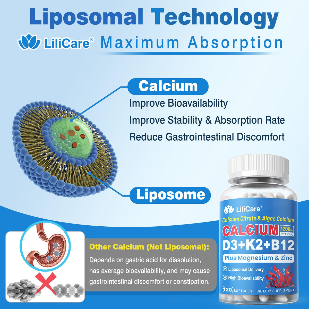 LILICARE Calcium 1200 mg avec Vitamine D3 K2 gélules ouvertes