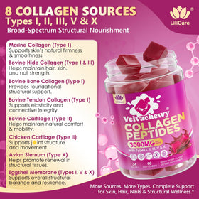 LILICARE Collagen Gummies 3000mg Biotin nutritional information
