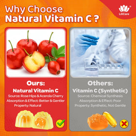 LILICARE Gummies Vitamine C 500mg 1000mg gummies sur une table