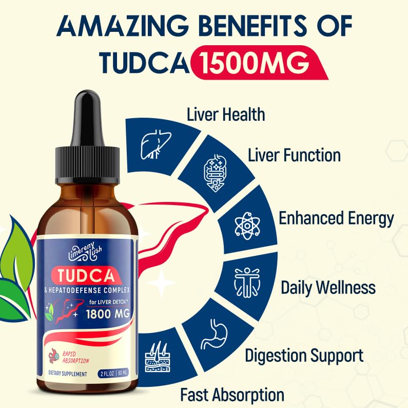 LimerenxLush TUDCA Gouttes de Soutien Hépatique 1800mg - Flacon arrière