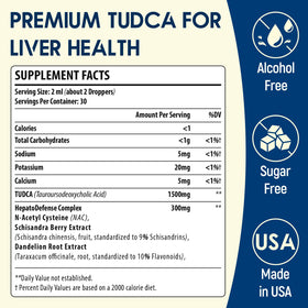 LimerenxLush TUDCA Gouttes de Soutien Hépatique 1800mg - Présentation sur fond neutre