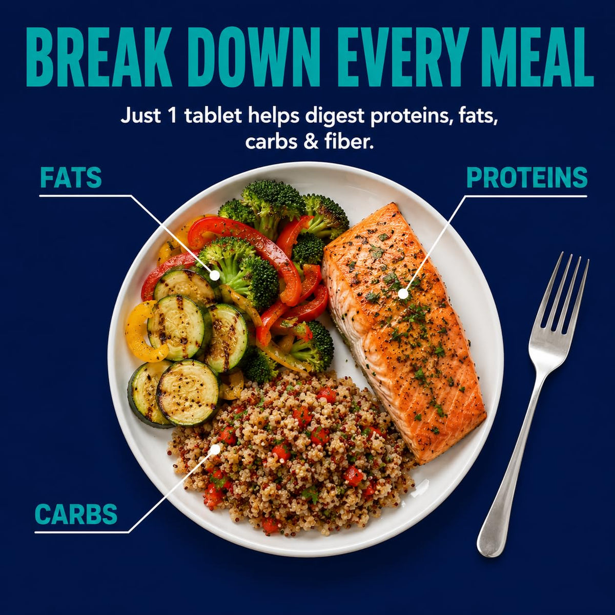 LionHeart Enzyme +7 tablettes sur une table avec des fruits
