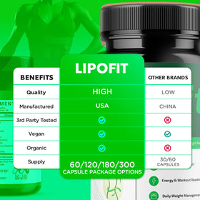 Lipo Fit Capsules MJO sur fond blanc