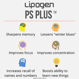 Lipogen PS Plus Compléments Alimentaires Cérébraux contenu