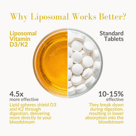 Liposomal D3 avec K2 d'Aurora Nutrascience dans un verre d'eau