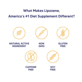 Lipozene capsule avec verre d'eau à côté