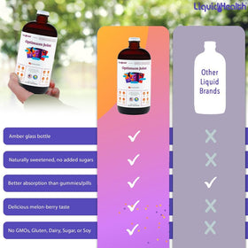 LIQUIDHEALTH Complément Alimentaire Articulaire 946ml avec fruits