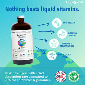 LIQUIDHEALTH Complément Alimentaire Liquide Multivitaminé 32 oz étiquette et ingrédients