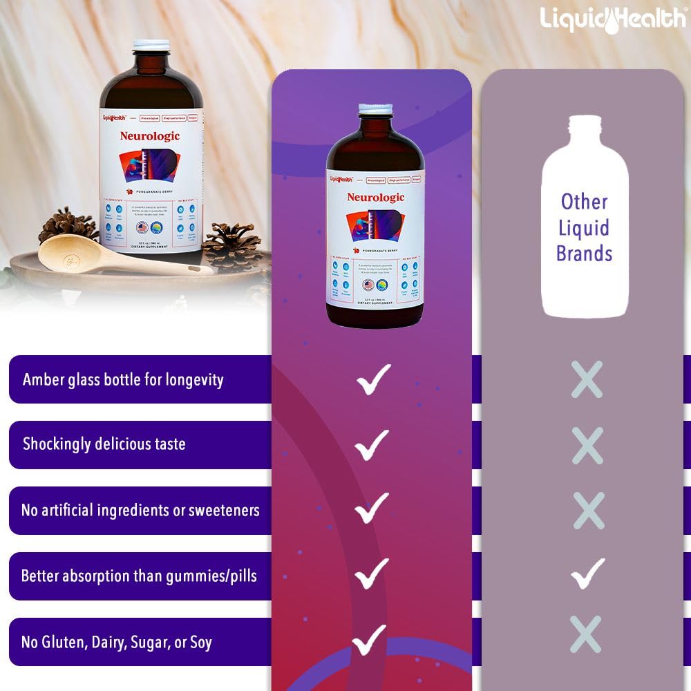 LIQUIDHEALTH Complément Alimentaire Neurologique 946ml - goût grenade et baies