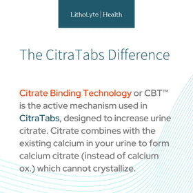 LithoLyte CitraTabs 7.5 mEq étiquette avec informations nutritionnelles
