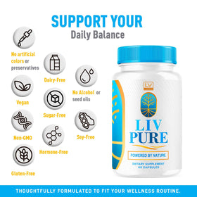 Liv Pure 60 capsules de Wellnessesity, vue rapprochée des capsules