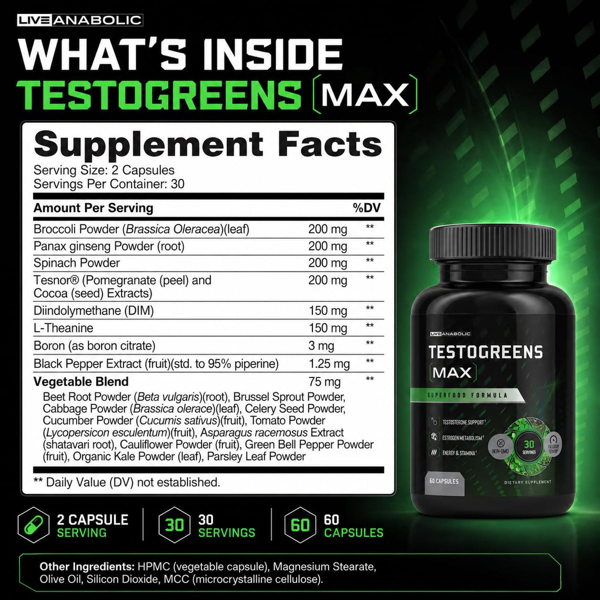 Live Anabolic TestoGreens Max avec des ingrédients naturels en arrière-plan