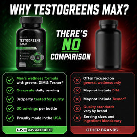 Live Anabolic TestoGreens Max sur une table avec d'autres compléments alimentaires