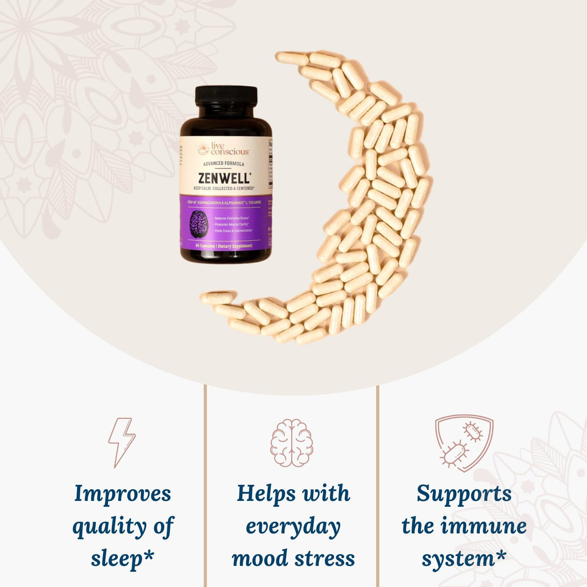 Live Conscious KSM-66 Ashwagandha 60 Capsules, vue latérale