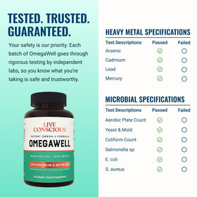 Live Conscious OmegaWell Huile de Poisson Omega 3 2000 mg étiquette