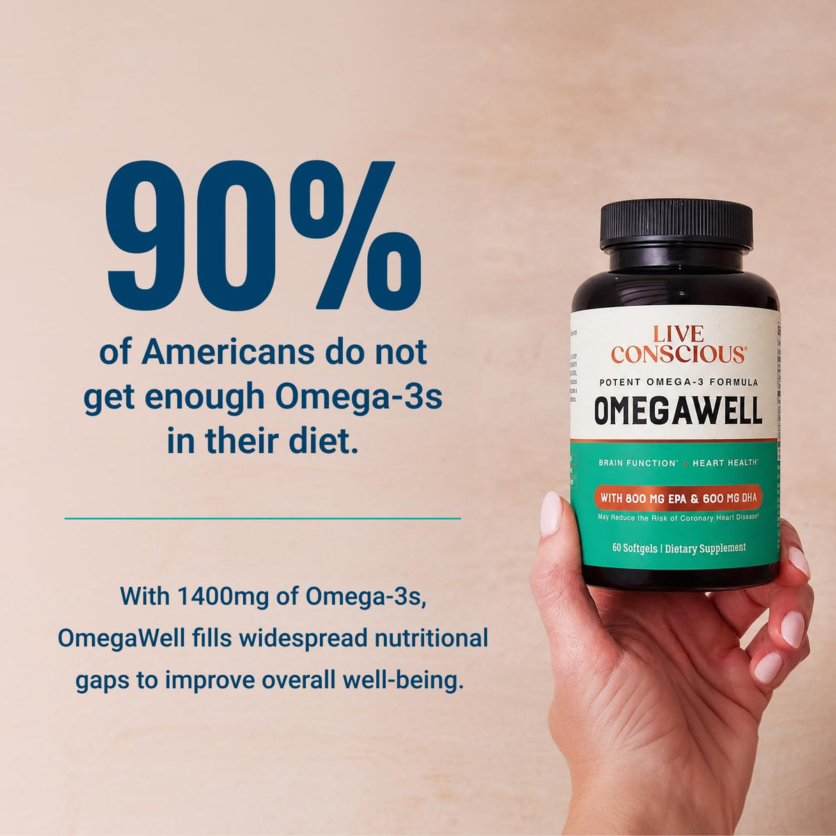 Live Conscious OmegaWell Omega 3 2000 mg contenu de la bouteille