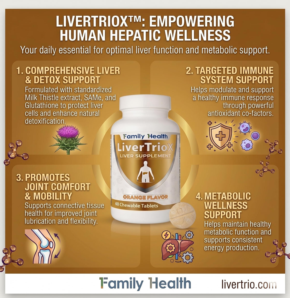 LiverTrio+ Complément Alimentaire Antioxydant 60 Comprimés Orange sur une table