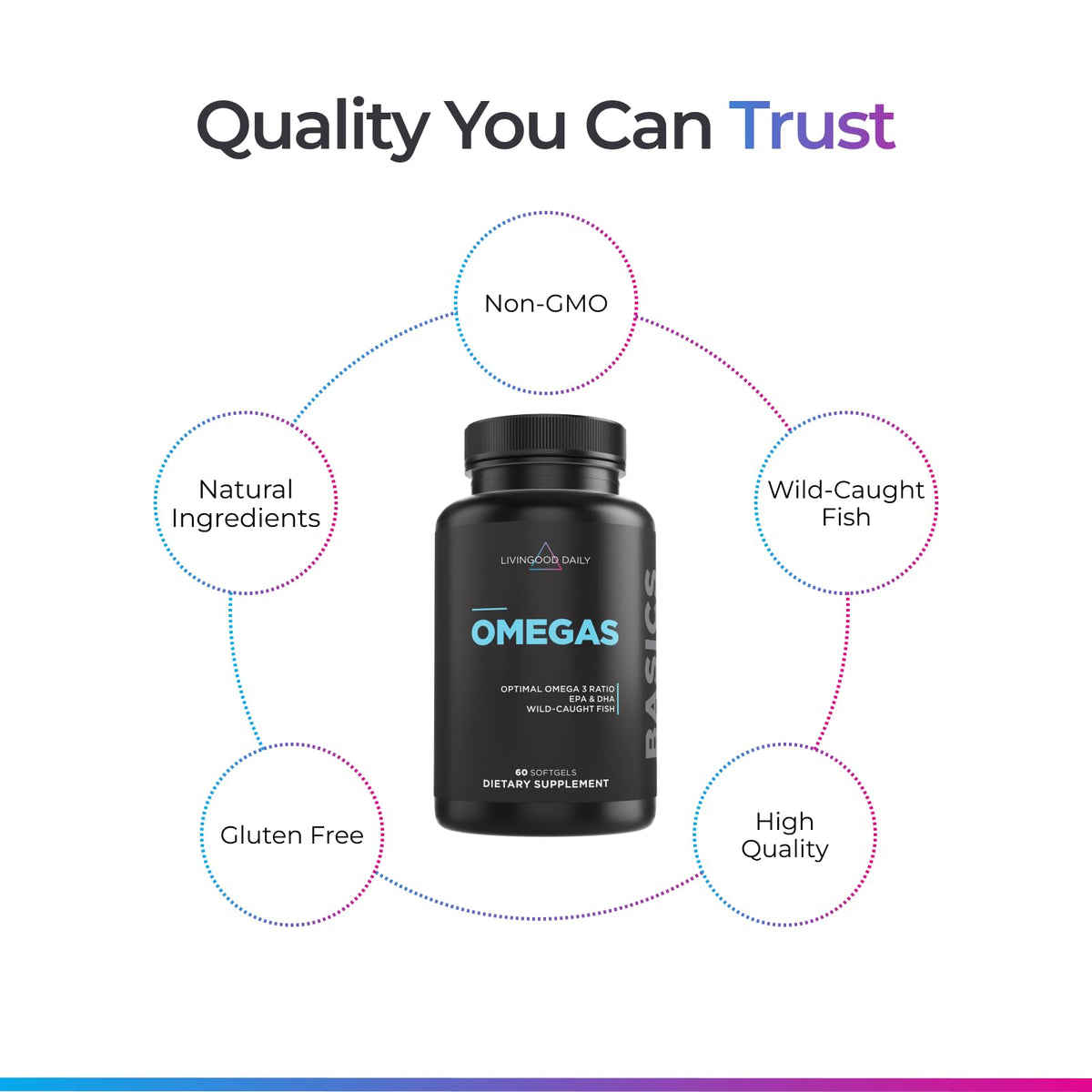 Livingood Daily Omega 3 EPA DHA gélules avec étiquette visible