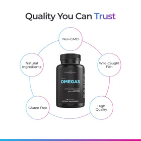 Livingood Daily Omega 3 EPA DHA gélules avec étiquette visible