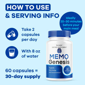LIVORKA Memo Genesis Capsules sur une surface blanche avec éclairage naturel