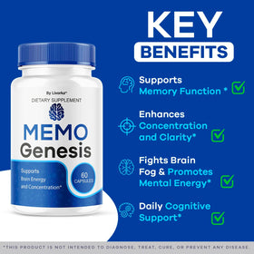 LIVORKA Memo Genesis Capsules vue de côté montrant l'étiquette