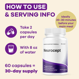 LIVORKA Neurocept capsules ouvertes montrant leur taille