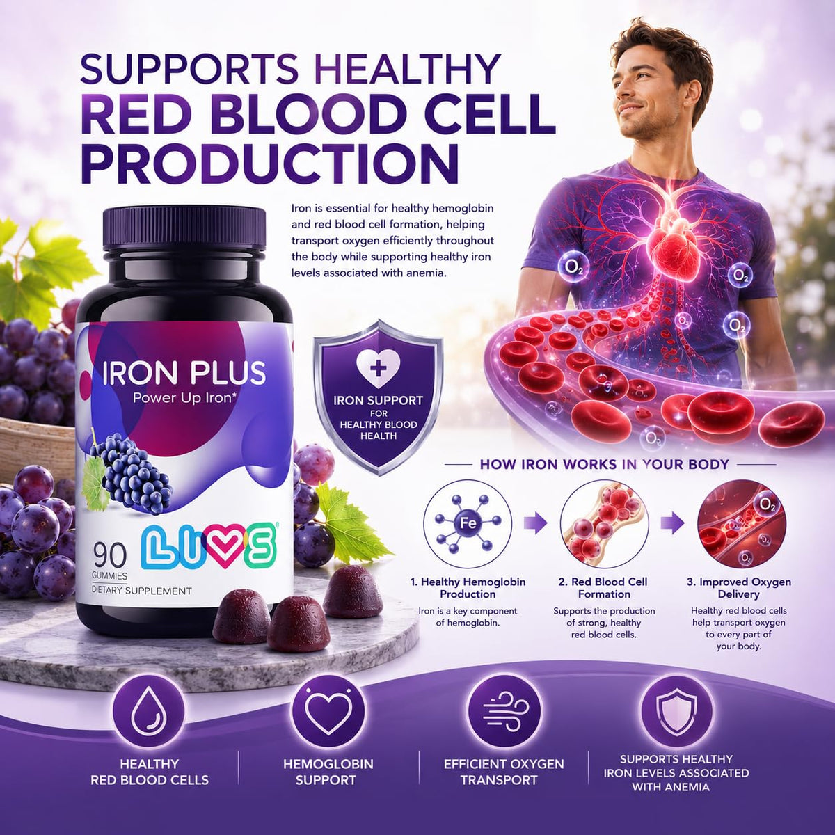 LIVS Gummies de Fer Plus avec vitamine C et B12