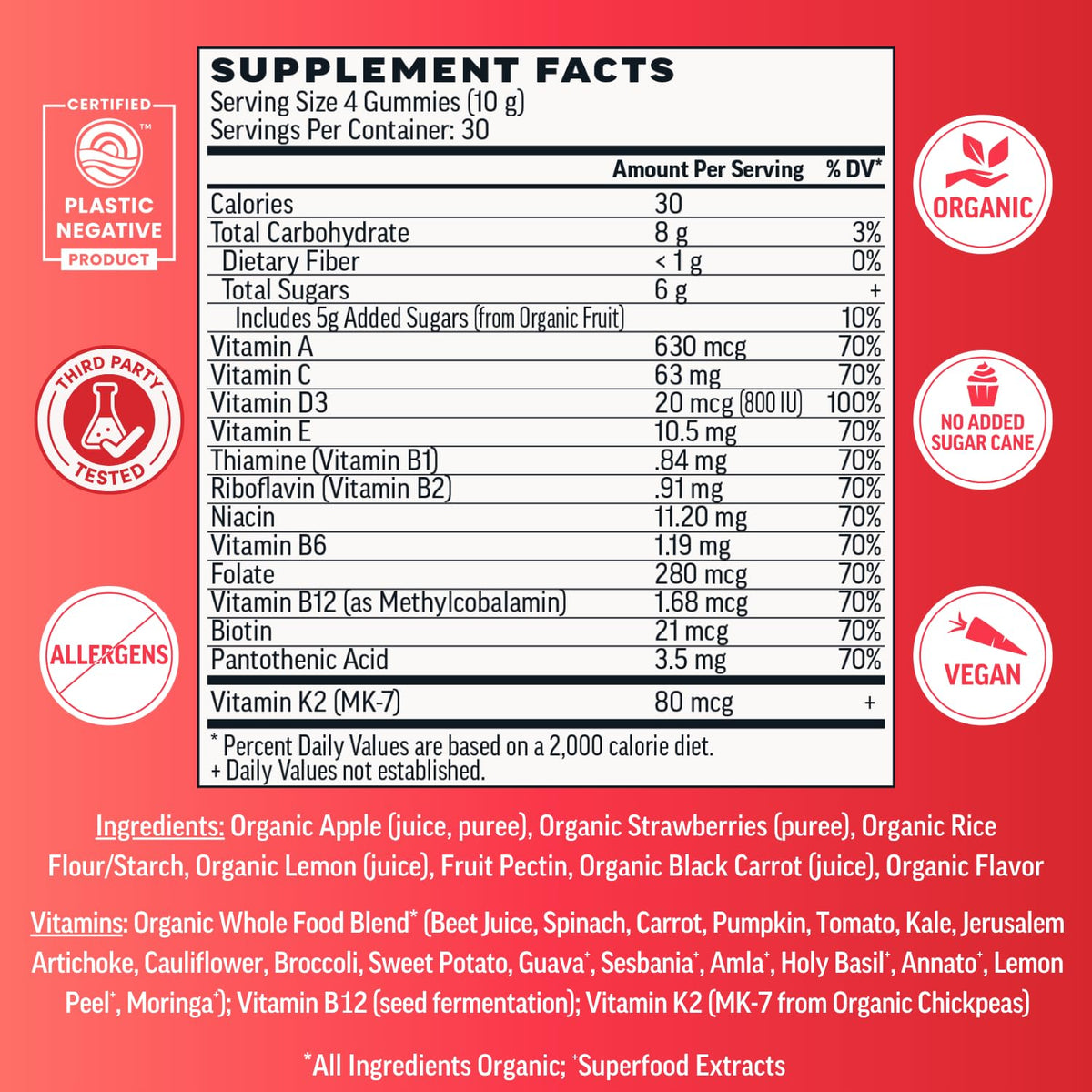 Llama Naturals Multivitamines Gélifiées Vegan 120 gummies emballage
