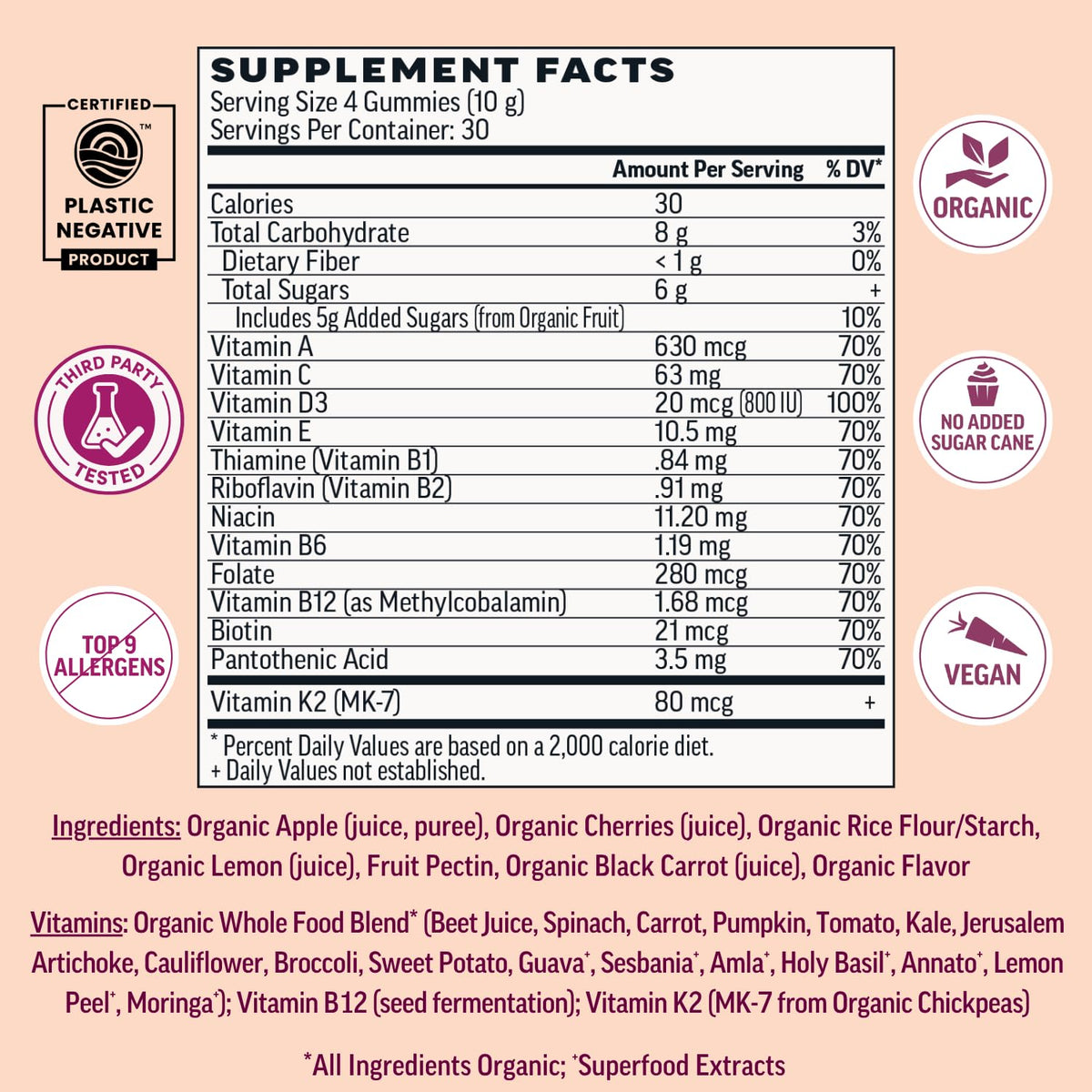 Llama Naturals Multivitamines pour Femmes, gummies en gros plan