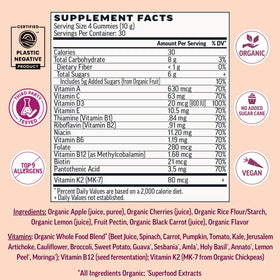 Llama Naturals Multivitamines pour Femmes, gummies en gros plan