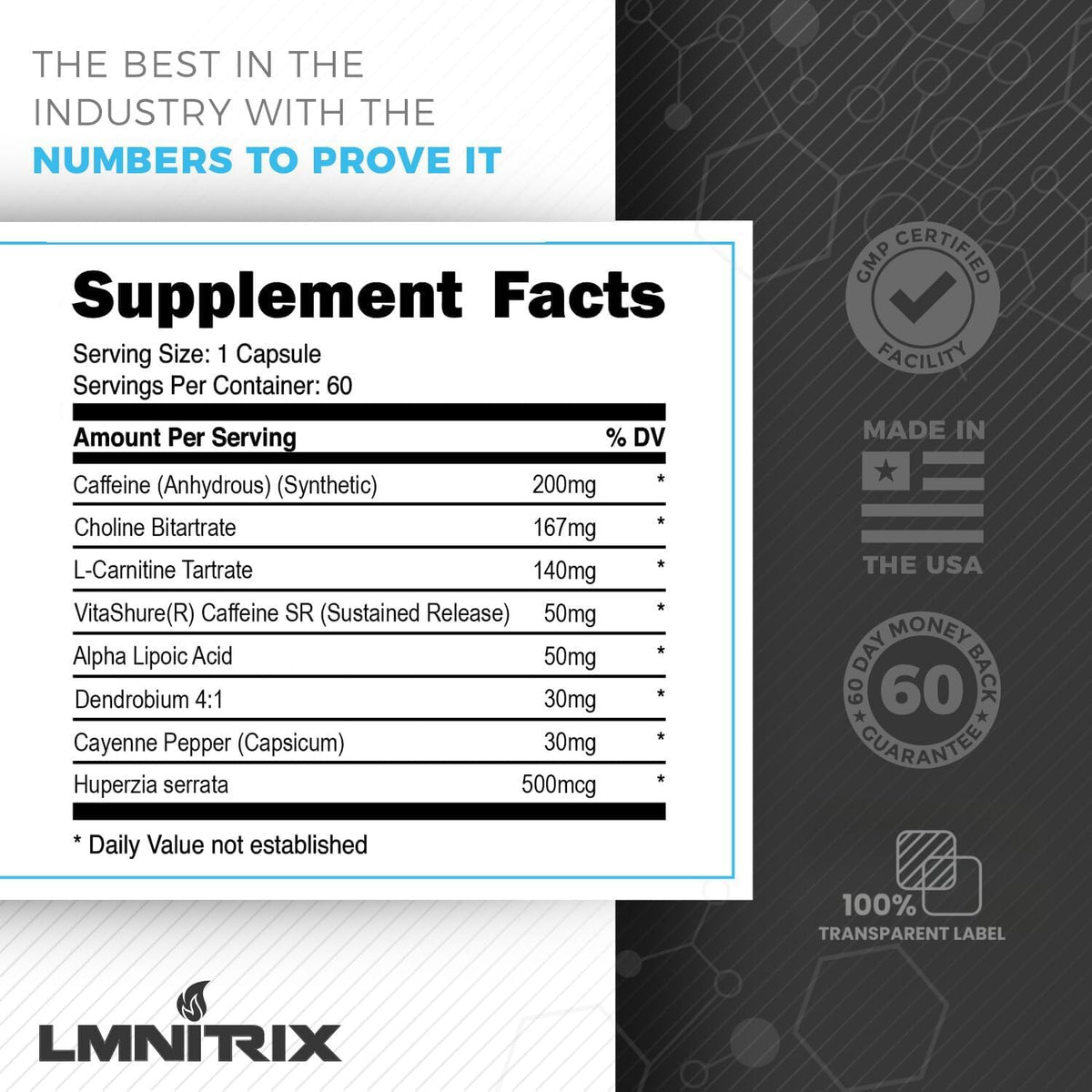 LMNITRIX Burnz avec des ingrédients sur une table
