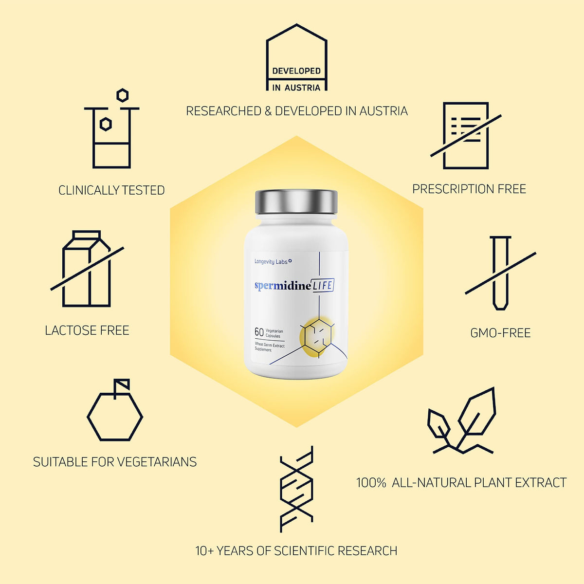LONGEVITY LABS + spermidineLIFE extrait de germe de blé