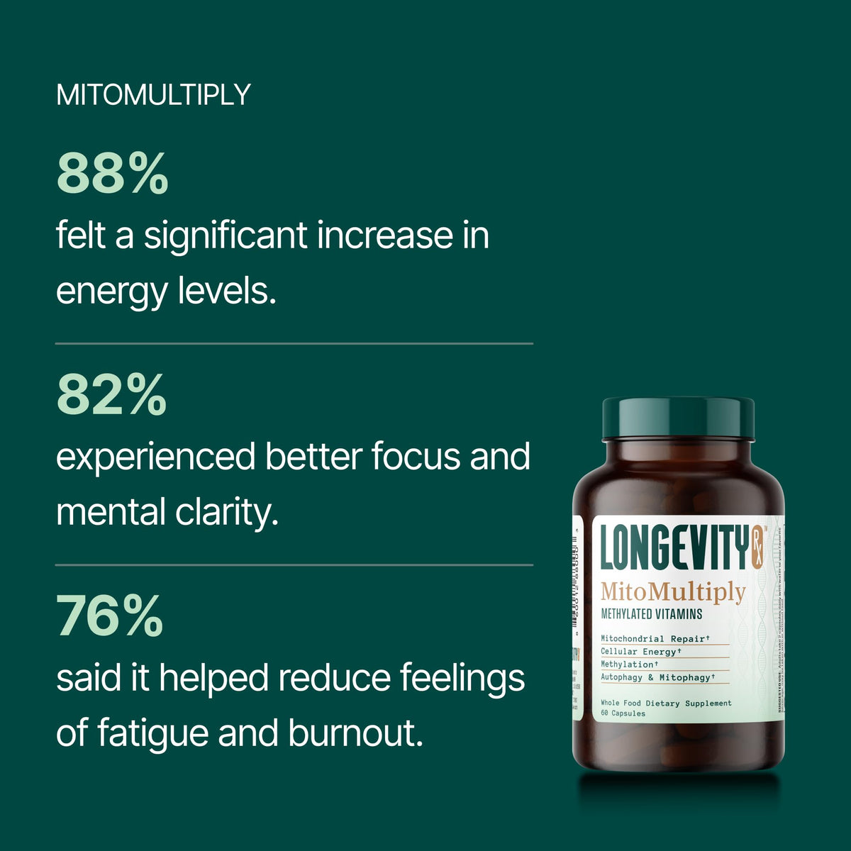 Longevity Rx MitoMultiply en main avec une lumière naturelle