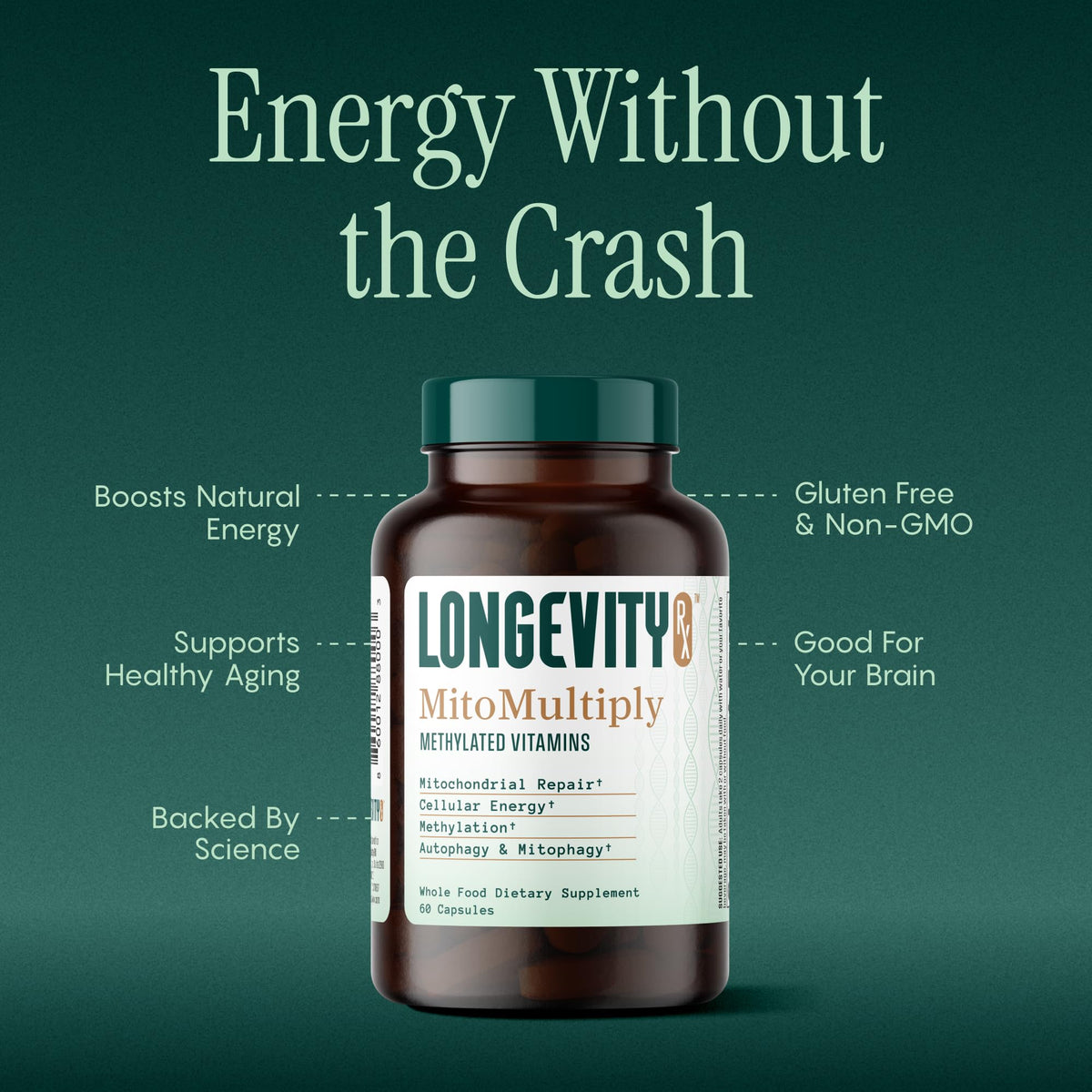 Longevity Rx MitoMultiply ingrédients sur l'étiquette