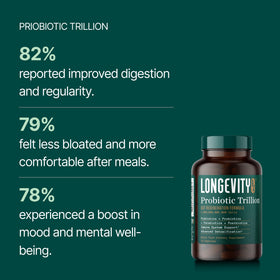 Longevity Rx Probiotic Trillion capsule close-up