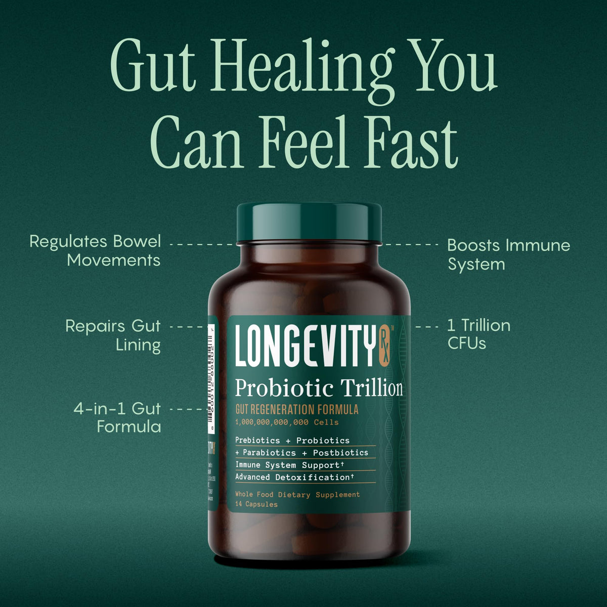 Longevity Rx Probiotic Trillion packaging side view