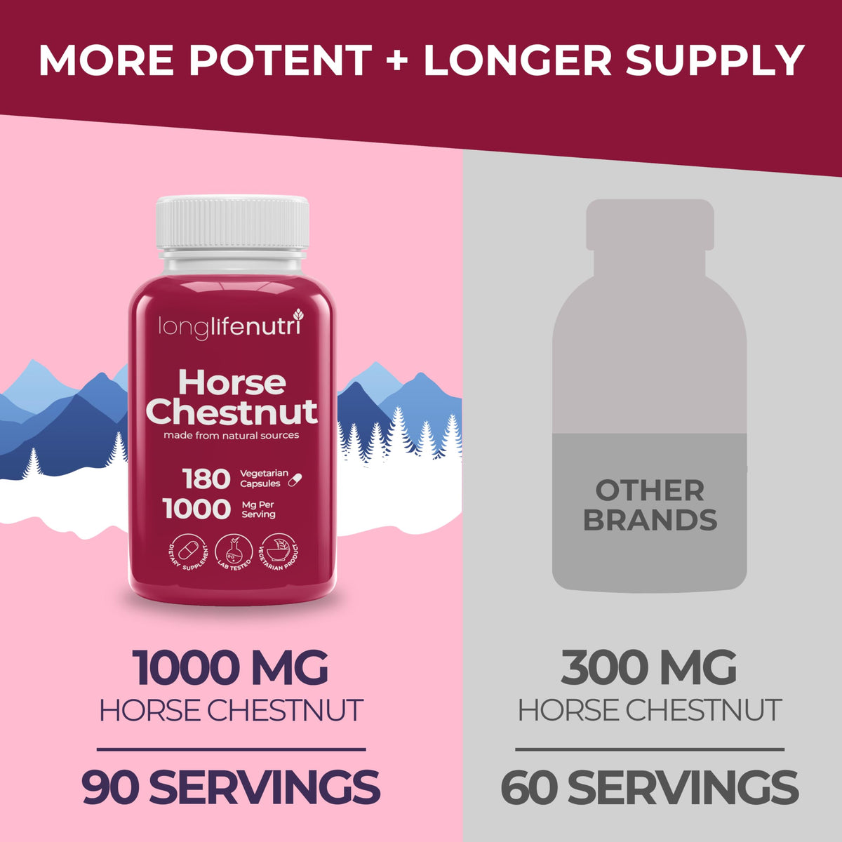 LongLifeNutri 180 capsules végétariennes sur fond clair