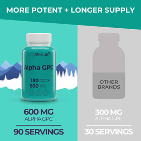 LongLifeNutri Alpha GPC 600mg capsules avec étiquette visible