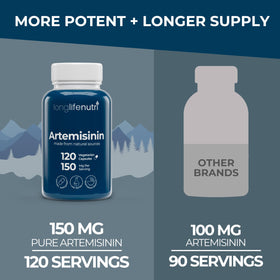 LongLifeNutri Artemisinin 150mg - Présentation du contenu du flacon