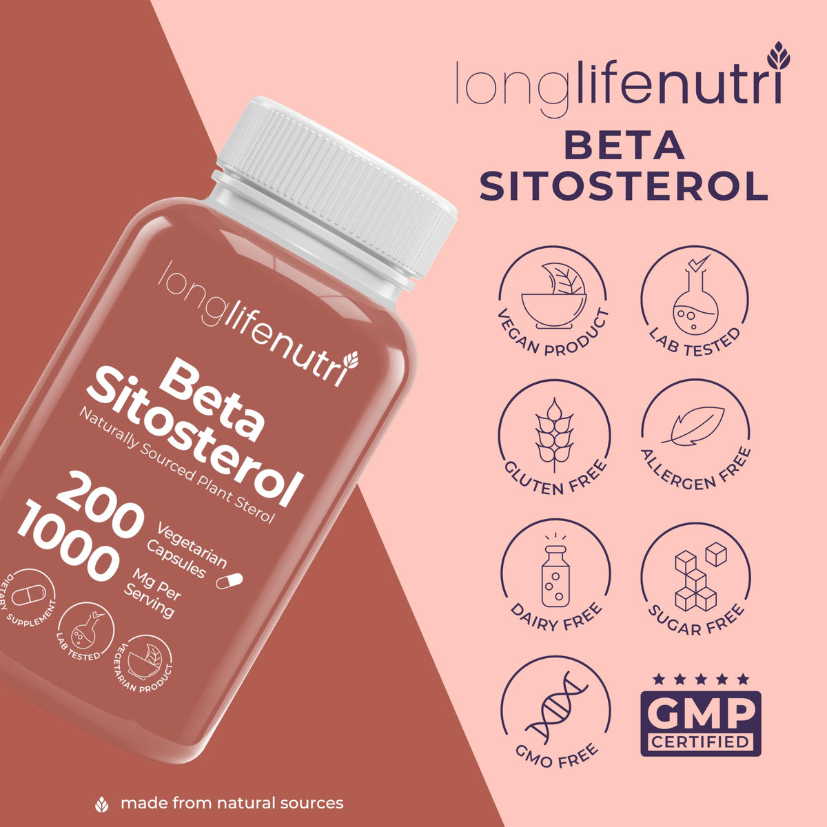 LongLifeNutri Beta Sitosterol 1000mg, bouteille ouverte montrant les gélules à l'intérieur