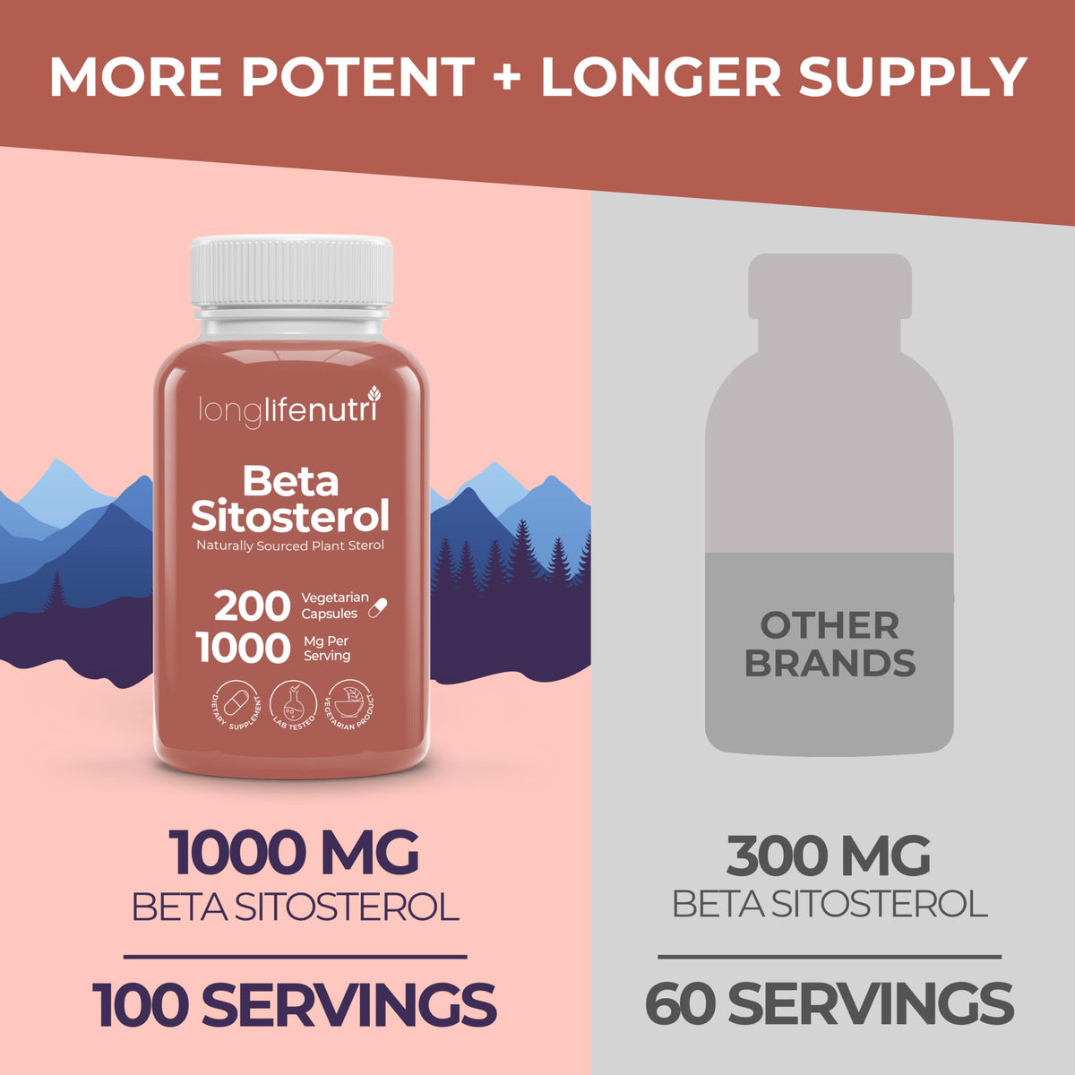 LongLifeNutri Beta Sitosterol 1000mg, étiquette de la bouteille avec spécifications