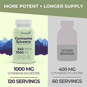 LongLifeNutri Gymnema Sylvestre 1000mg étiquette de produit avec ingrédients