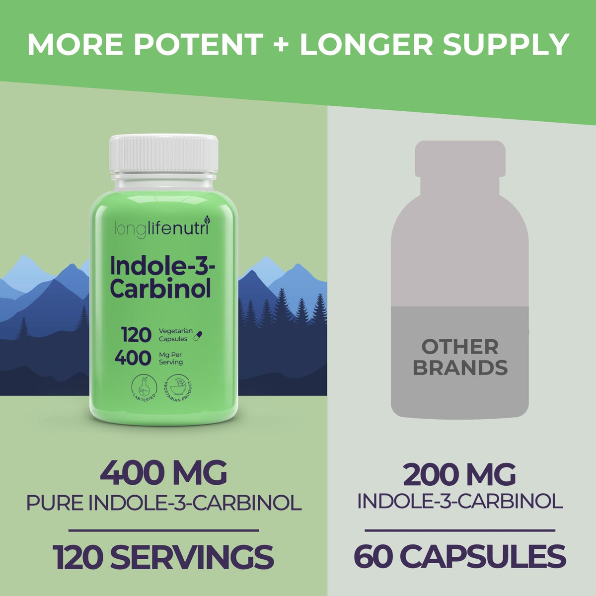 LongLifeNutri Indole-3-Carbinol 400mg capsules sur fond blanc